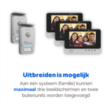 Philips WelcomeEye Comfort Pro intercom met camera