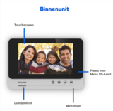 Philips WelcomeEye Comfort Pro intercom met camera