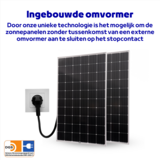 ZAAK. Technaxx 600 Watt balkonkrachtcentrale - zonnepanelen met stekker