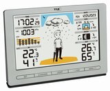 TFA Meteo Jack weerstation