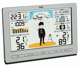 TFA Meteo Jack weerstation