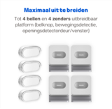 Philips WelcomeBell 300 Basic draadloze deurbel