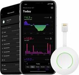 HomeWizard WiFi P1 Meter