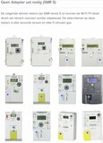 HomeWizard WiFi P1 Meter