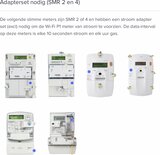 HomeWizard WiFi P1 Meter