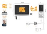 Extel Wave 2 WiFi draadloze deurbel met camera