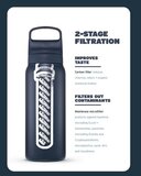 LifeStraw Go Steel waterfles met filter 500ml seafoam