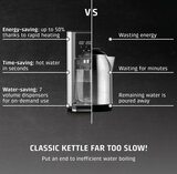CASO HW 620 heetwaterdispenser 2.5 liter
