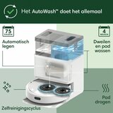 iRobot Roomba® Plus 405 Combo + AutoWash Dock robotstofzuiger - wit