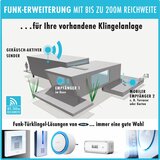 m-e BELL-21921 geluidsgeactiveerde draadloze deurbel met externe microfoon