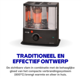 Zibro RS-3022 2200 Watt kous petroleumkachel - 4 liter - max 80 m3