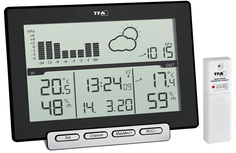 TFA Meteo Sens weerstation TFA Meteo Sens weerstation