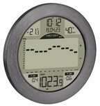 TFA Meteomar silver barometer TFA Meteomar silver barometer